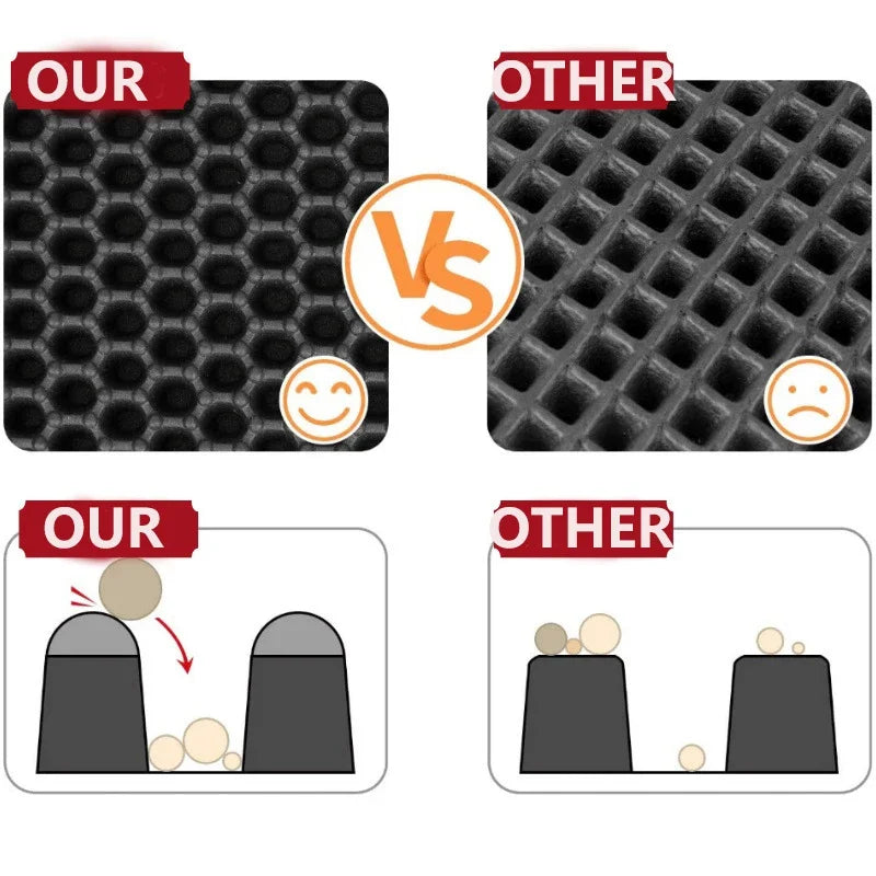 CleanStep™ Double-Layer Cat Litter Mat