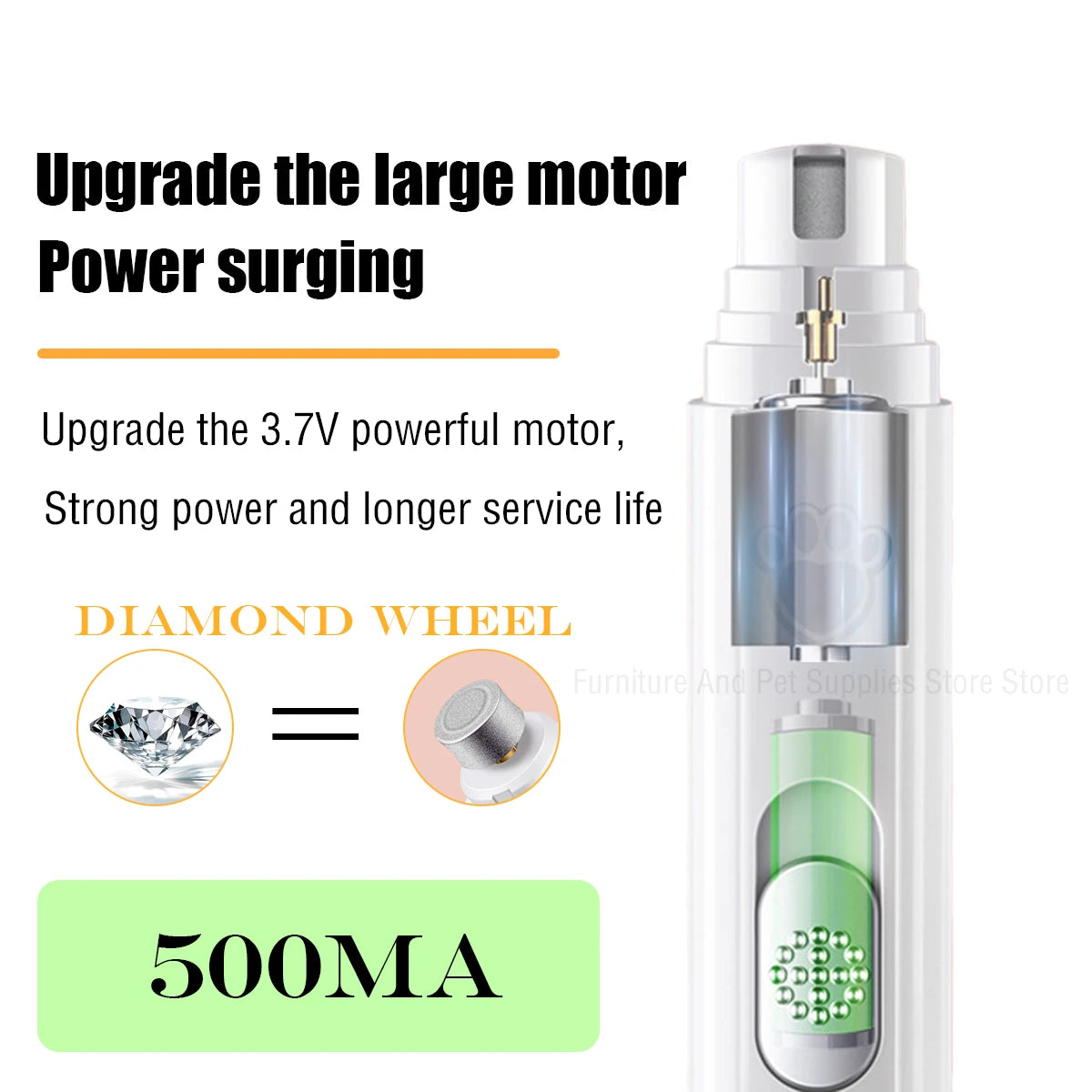 PetCare Smooth™ Electric Nail Grinder for Dogs & Cats