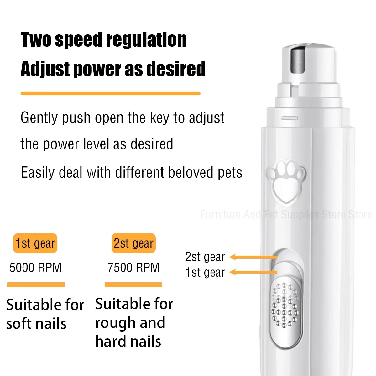 PetCare Smooth™ Electric Nail Grinder for Dogs & Cats