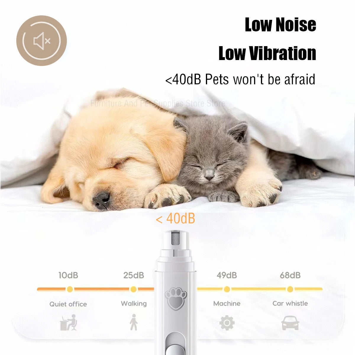 PetCare Smooth™ Electric Nail Grinder for Dogs & Cats